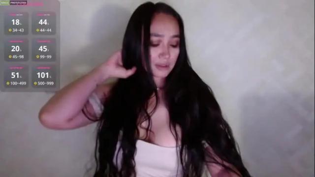 Image 7 of malisheaven Stream on Chaturbate on 7 months ago