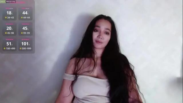 Thumbnail 3, malisheaven's Stream at Chaturbate, 6 months ago