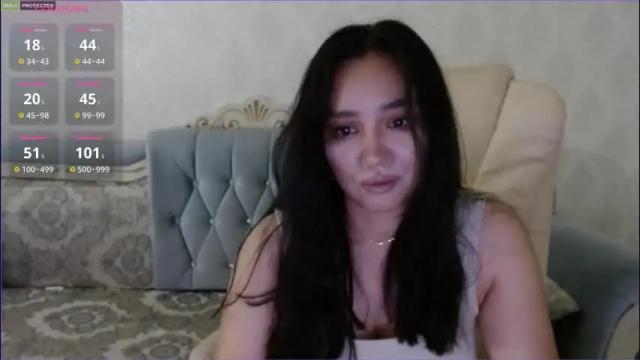 Image 2 of malisheaven Stream on Chaturbate on 4 months ago