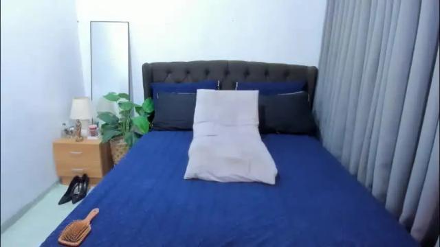 Thumbnail 1, mallorygil's Stream at Chaturbate, 4 months ago