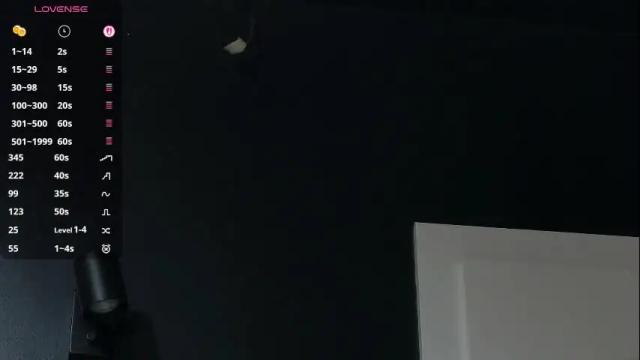 Thumbnail 2, mamasitasexy79's Stream at Chaturbate, 2 months ago