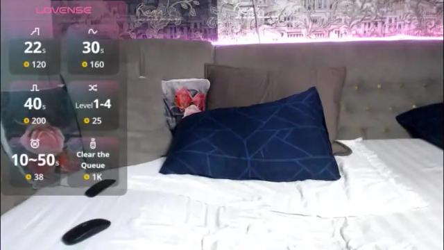Image 7 of mandy_foxxx Stream on Chaturbate on 2 months ago
