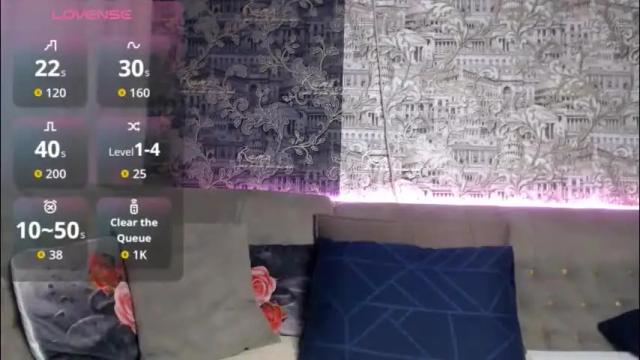 Image 6 of mandy_foxxx Stream on Chaturbate on 2 months ago