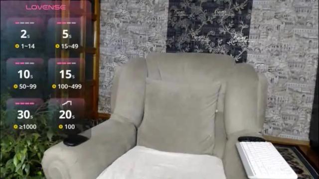 Image 4 of mandy_foxxx Stream on Chaturbate on 1 month ago