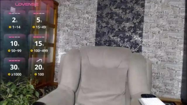 Image 12 of mandy_foxxx Stream on Chaturbate on 1 month ago