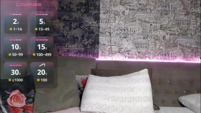 Image 8 of mandy_foxxx Stream on Chaturbate on 1 month ago