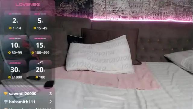 Image 6 of mandy_foxxx Stream on Chaturbate on 1 month ago