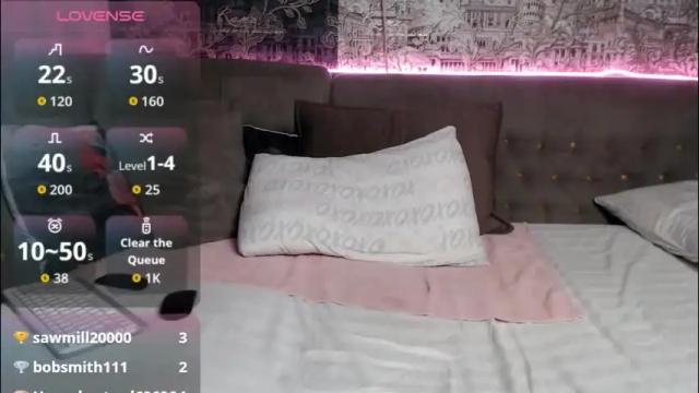 Image 7 of mandy_foxxx Stream on Chaturbate on 1 month ago