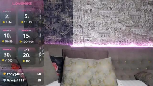 Thumbnail 3, mandy_foxxx's Stream at Chaturbate, 1 month ago
