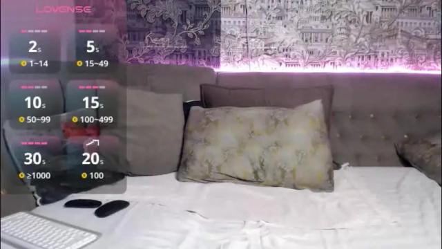 Image 11 of mandy_foxxx Stream on Chaturbate on 29 days ago