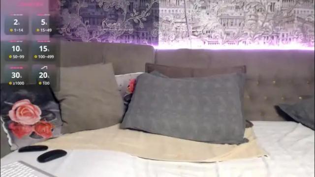 Image 3 of mandy_foxxx Stream on Chaturbate on 1 day ago