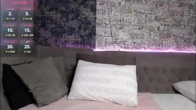 Thumbnail 3, mandy_foxxx's Stream at Chaturbate, 1 month ago