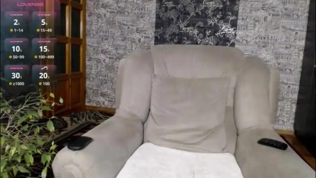 Thumbnail 1, mandy_foxxx's Stream at Chaturbate, 1 month ago