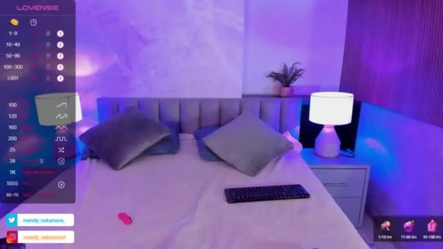 Image 8 of mandy_nakamura Stream on Chaturbate on 13 months ago