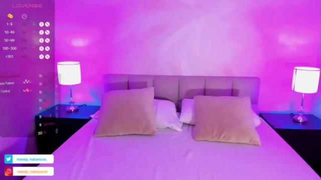 Image 4 of mandy_nakamura Stream on Chaturbate on 12 months ago