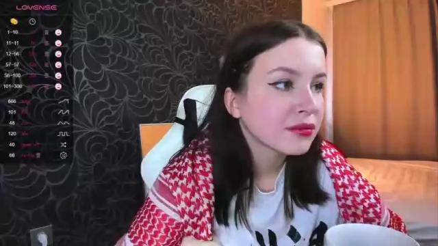 Image 12 of mandylitle Stream on Chaturbate on 21 months ago