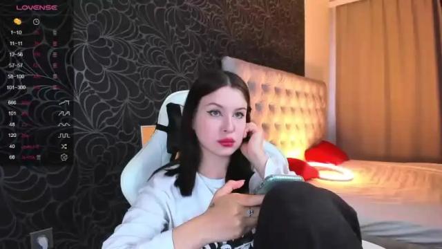 Image 4 of mandylitle Stream on Chaturbate on 21 months ago