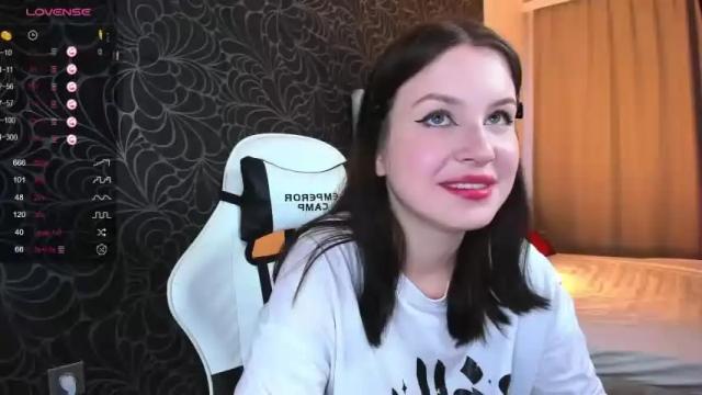 Thumbnail 2, mandylitle's Stream at Chaturbate, 21 months ago