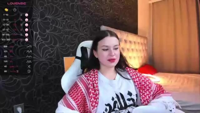 Image 7 of mandylitle Stream on Chaturbate on 21 months ago