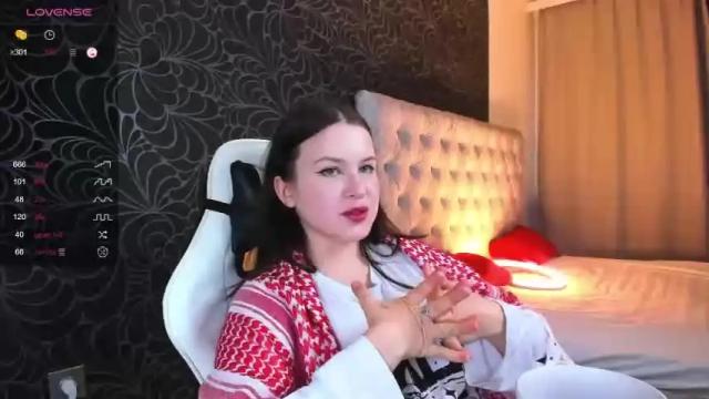Image 8 of mandylitle Stream on Chaturbate on 21 months ago