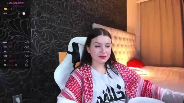 Thumbnail 3, mandylitle's Stream at Chaturbate, 21 months ago