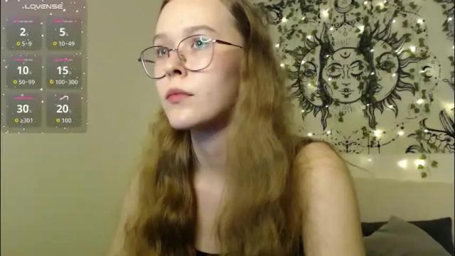Thumbnail 3, mandymilson's Stream at Chaturbate, 3 months ago