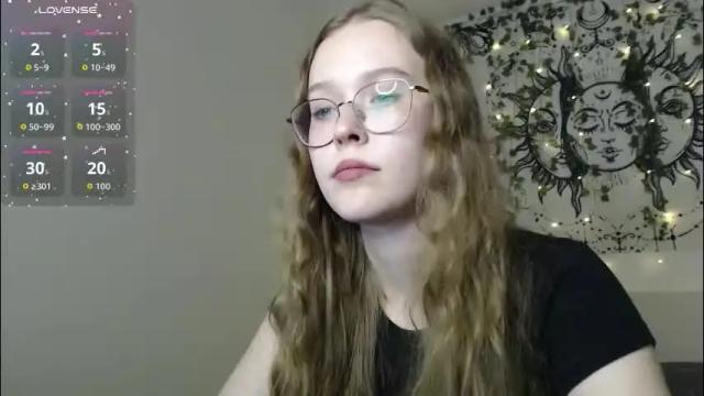 Image 10 of mandymilson Stream on Chaturbate on 3 months ago