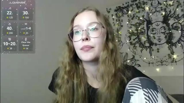 Image 11 of mandymilson Stream on Chaturbate on 3 months ago