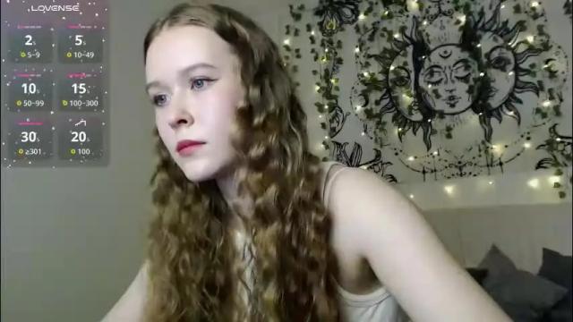 Image 12 of mandymilson Stream on Chaturbate on 3 months ago
