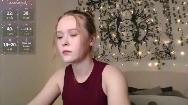 Image 10 of mandymilson Stream on Chaturbate on 2 months ago