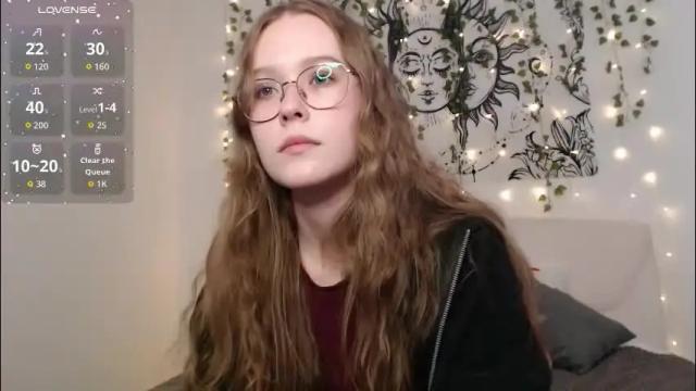 Image 12 of mandymilson Stream on Chaturbate on 2 months ago