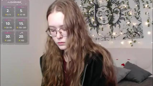 Image 7 of mandymilson Stream on Chaturbate on 2 months ago