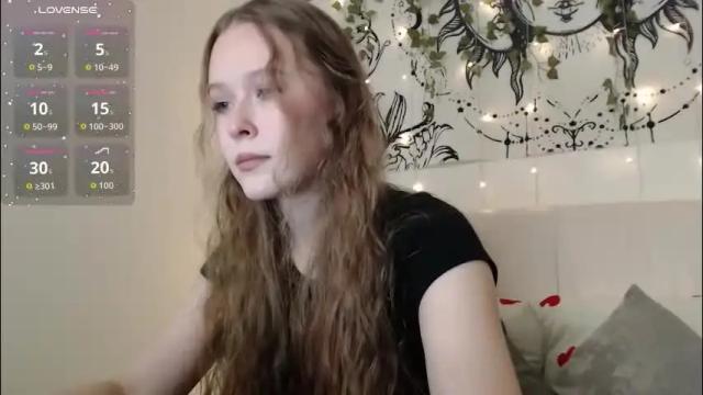 Image 4 of mandymilson Stream on Chaturbate on 2 months ago