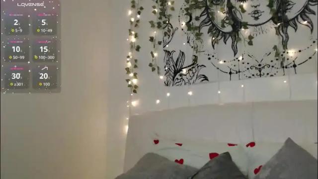 Image 7 of mandymilson Stream on Chaturbate on 2 months ago