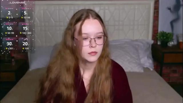 Image 12 of mandymilson Stream on Chaturbate on 1 month ago