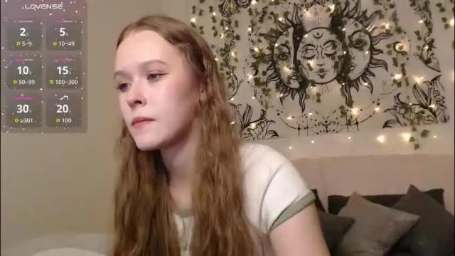Image 12 of mandymilson Stream on Chaturbate on 1 month ago