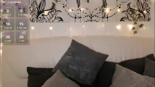 Image 12 of mandymilson Stream on Chaturbate on 1 month ago