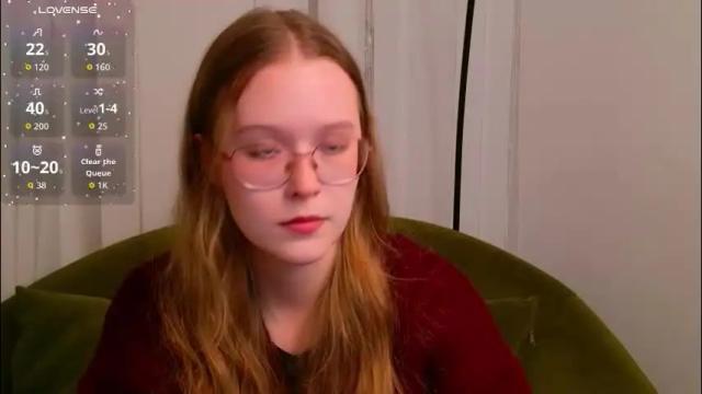 Image 3 of mandymilson Stream on Chaturbate on 1 month ago