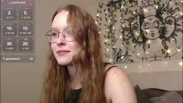Thumbnail 1, mandymilson's Stream at Chaturbate, 1 month ago