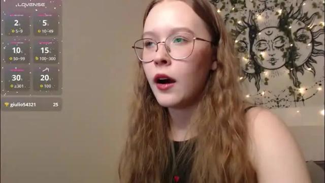 Image 6 of mandymilson Stream on Chaturbate on 1 month ago