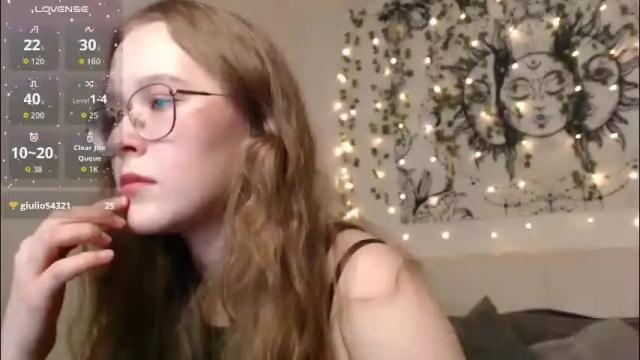 Image 8 of mandymilson Stream on Chaturbate on 1 month ago