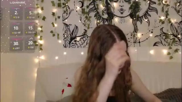 Image 6 of mandymilson Stream on Chaturbate on 1 month ago