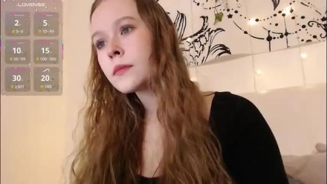 Thumbnail 2, mandymilson's Stream at Chaturbate, 20 days ago