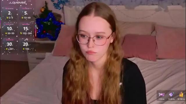 Image 12 of mandymilson Stream on Chaturbate on 21 days ago