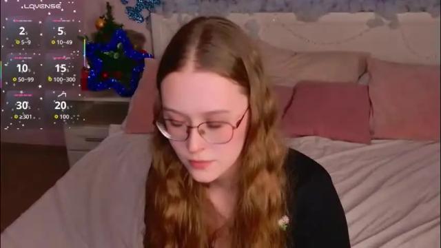 Image 2 of mandymilson Stream on Chaturbate on 21 days ago