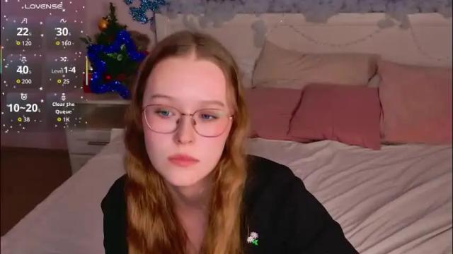 Image 8 of mandymilson Stream on Chaturbate on 21 days ago