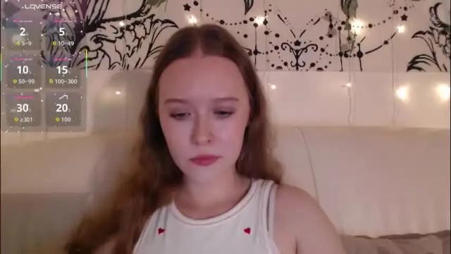 Image 4 of mandymilson Stream on Chaturbate on 11 days ago