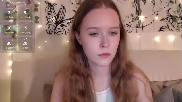 Image 7 of mandymilson Stream on Chaturbate on 11 days ago