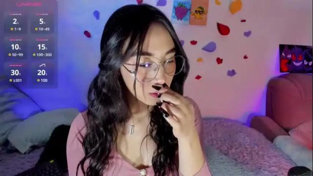 Image 4 of mangoymorita69 Stream on Chaturbate on 1 month ago