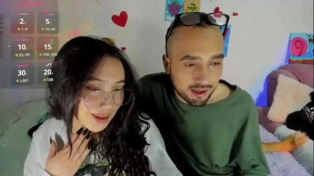 Thumbnail 3, mangoymorita69's Stream at Chaturbate, 1 month ago
